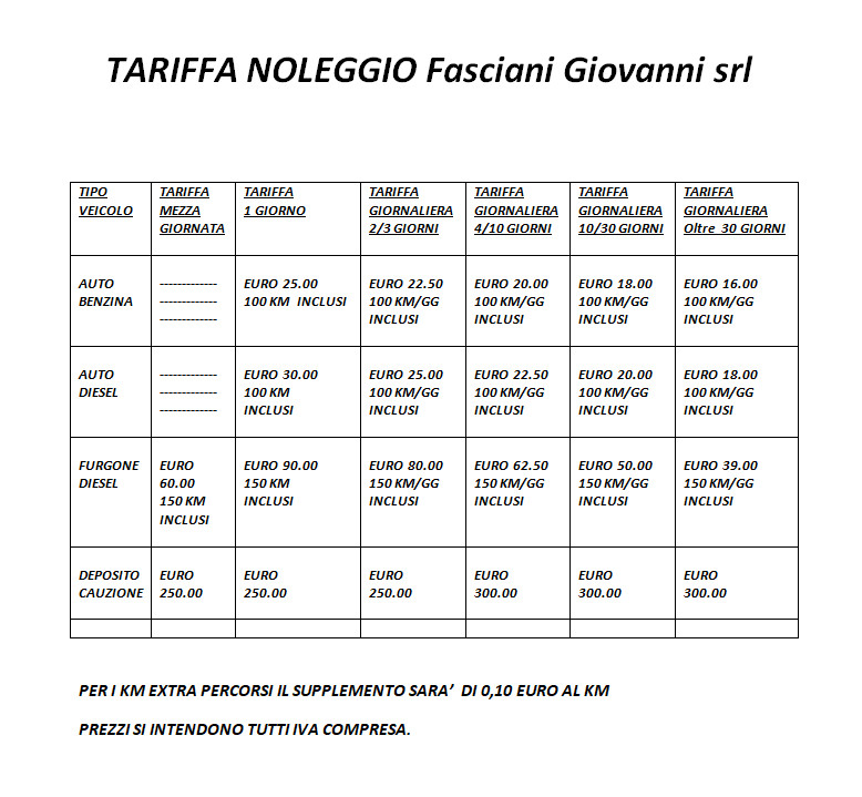 Tariffe noleggio fasciani.it